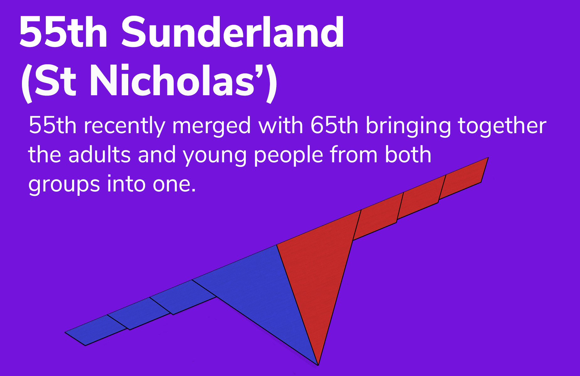 St Nicholas Group info